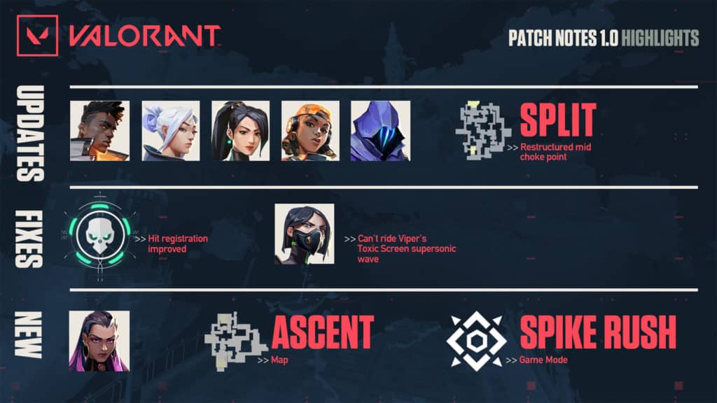 VAL patchnotes1 graphic