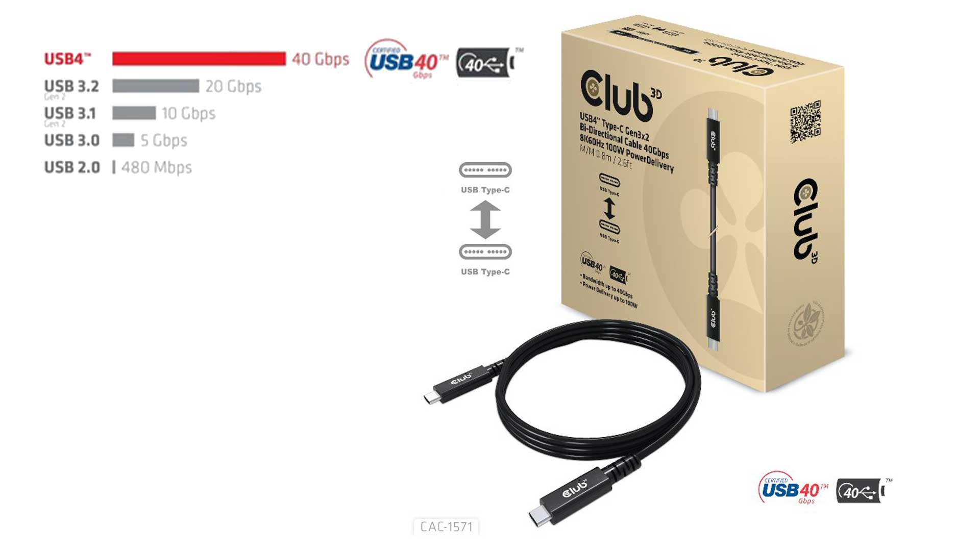 club 3d usb4 kabel