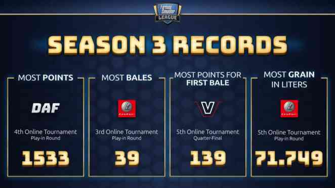 FSL league records May