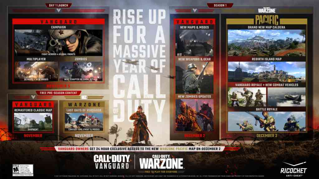Die kommenden Call of Duty Inhalte im Überblick. Quelle: Activision