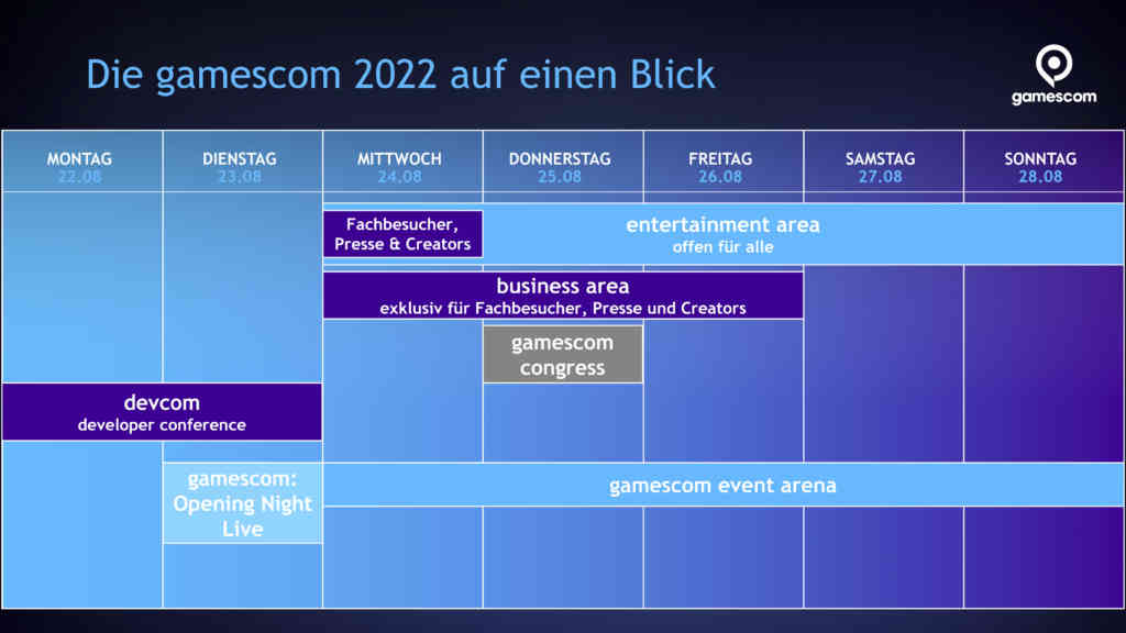 gamescom 2022 wochenplan