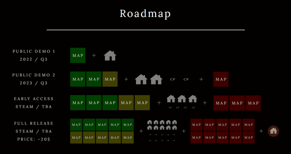 road to vostok roadmap
